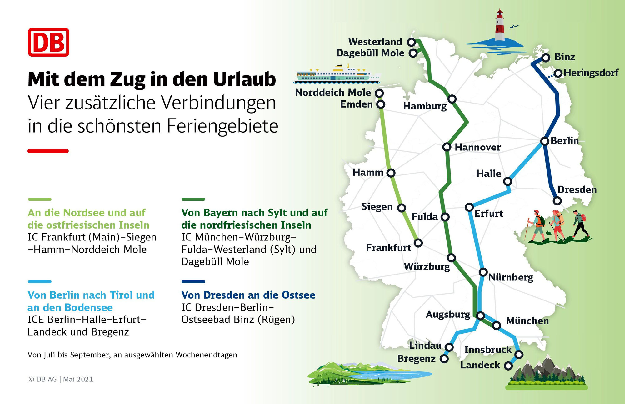 DB stockt mit saisonalen Verbindungen Sommerfahrplan auf - Neu gehts erstmals auch im ICE ohne Umsteigen von Berlin zum Bodensee