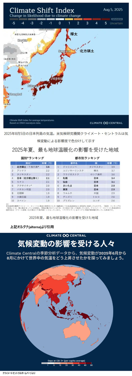 気候変動調査の米国クライメートセントラル報告書