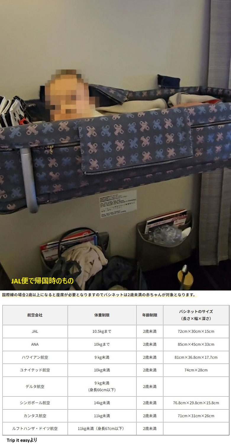 飛行機の赤ちゃん用ベット(バシネット)