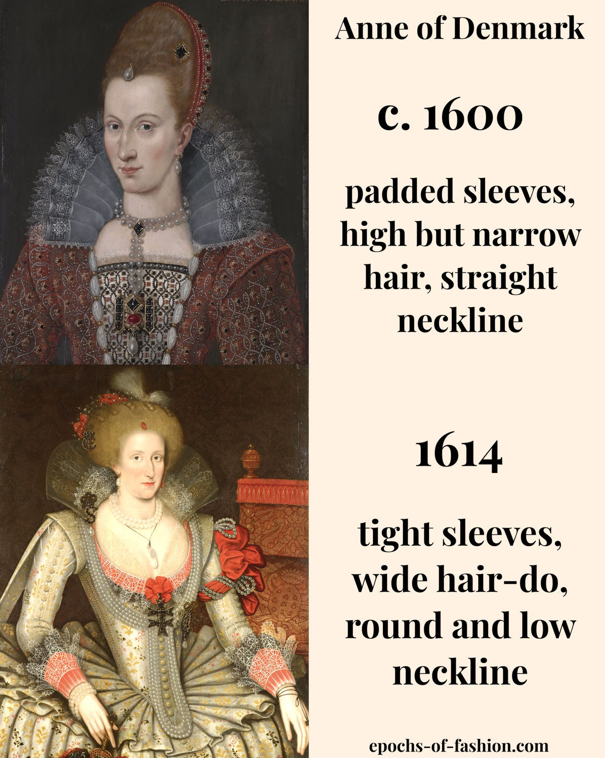 1600 to 1614 - Big Fashion Changes in History