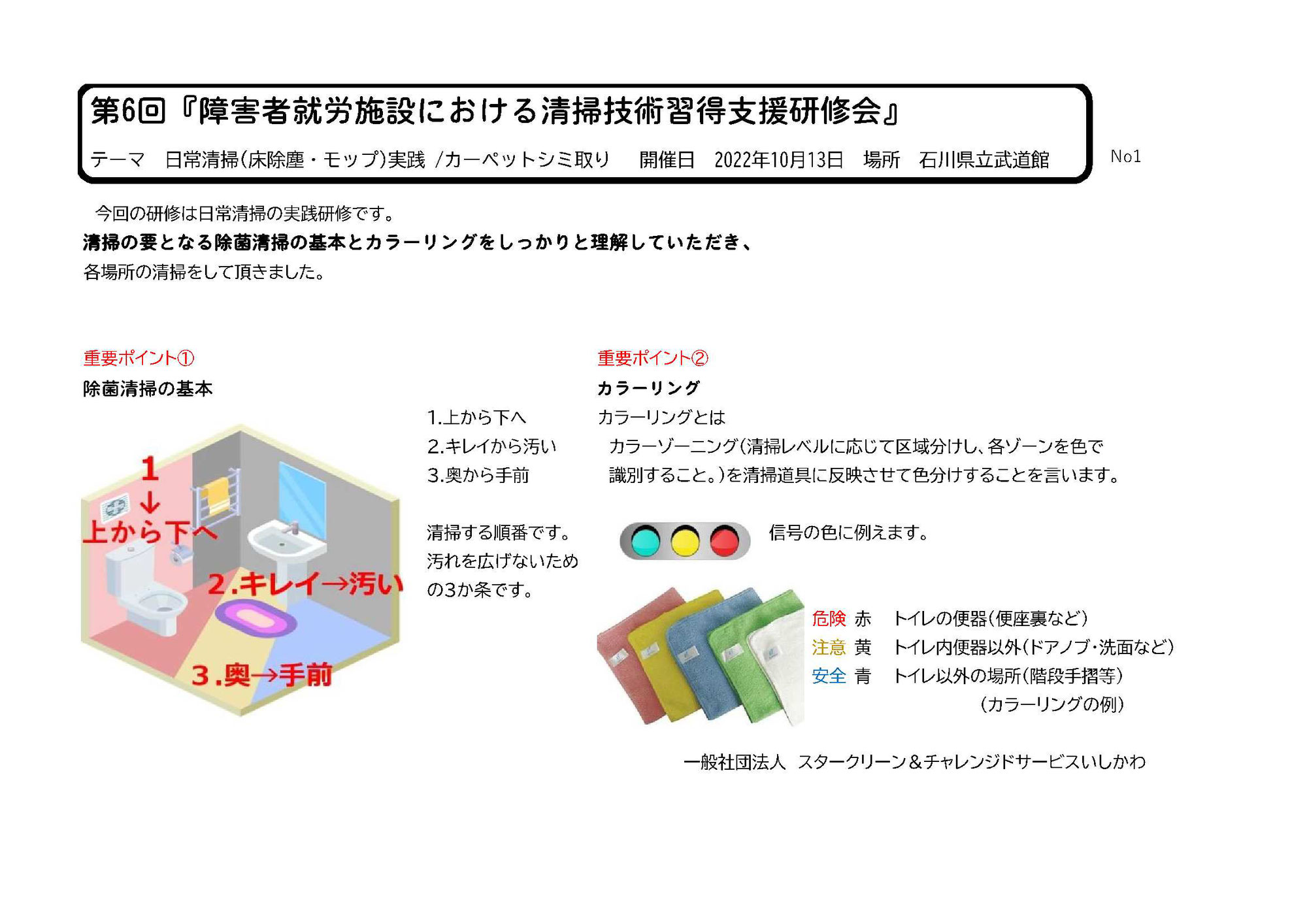 第６回研修会　報告書