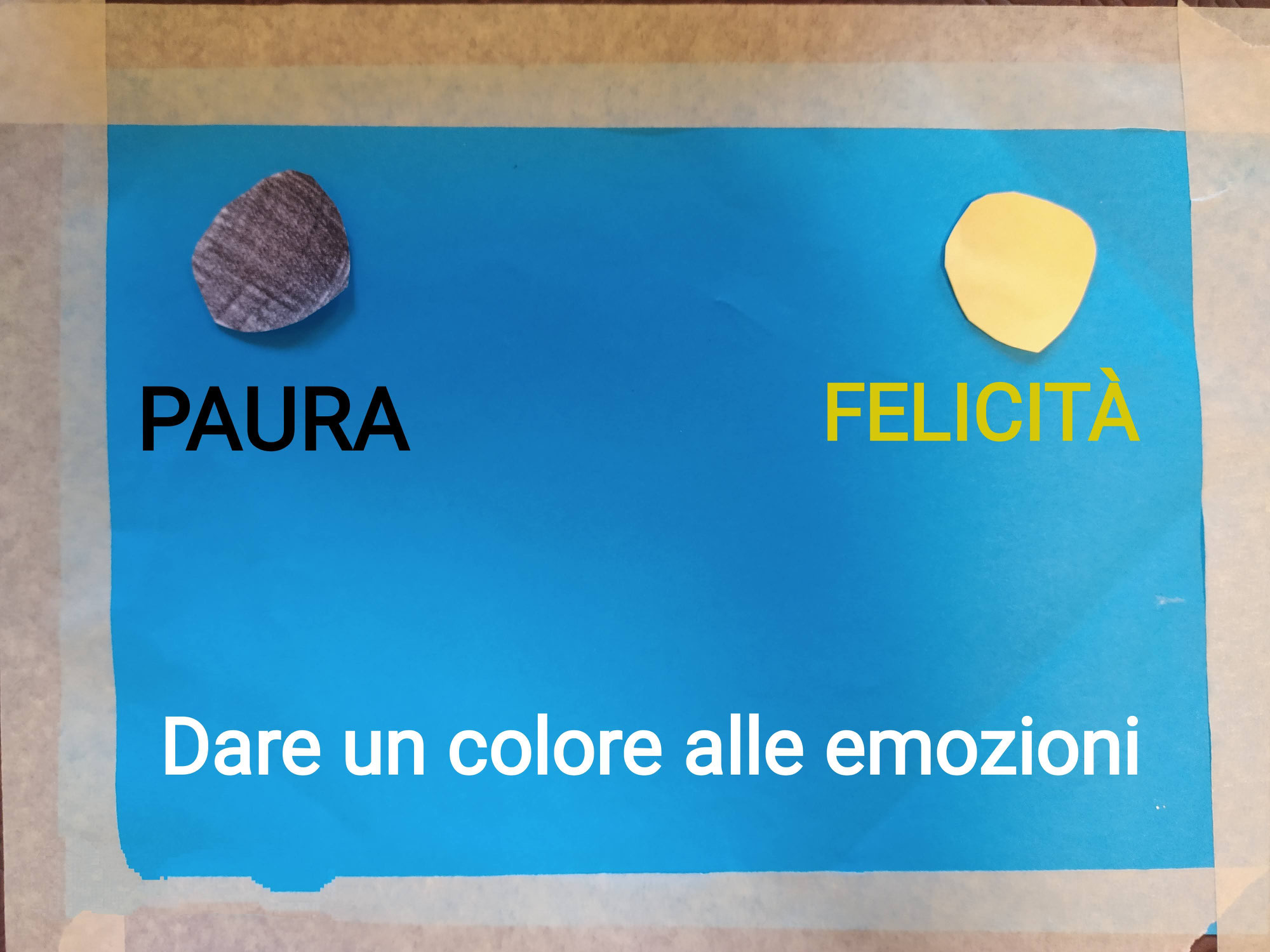 Come gestire le EMOZIONI dei bambini