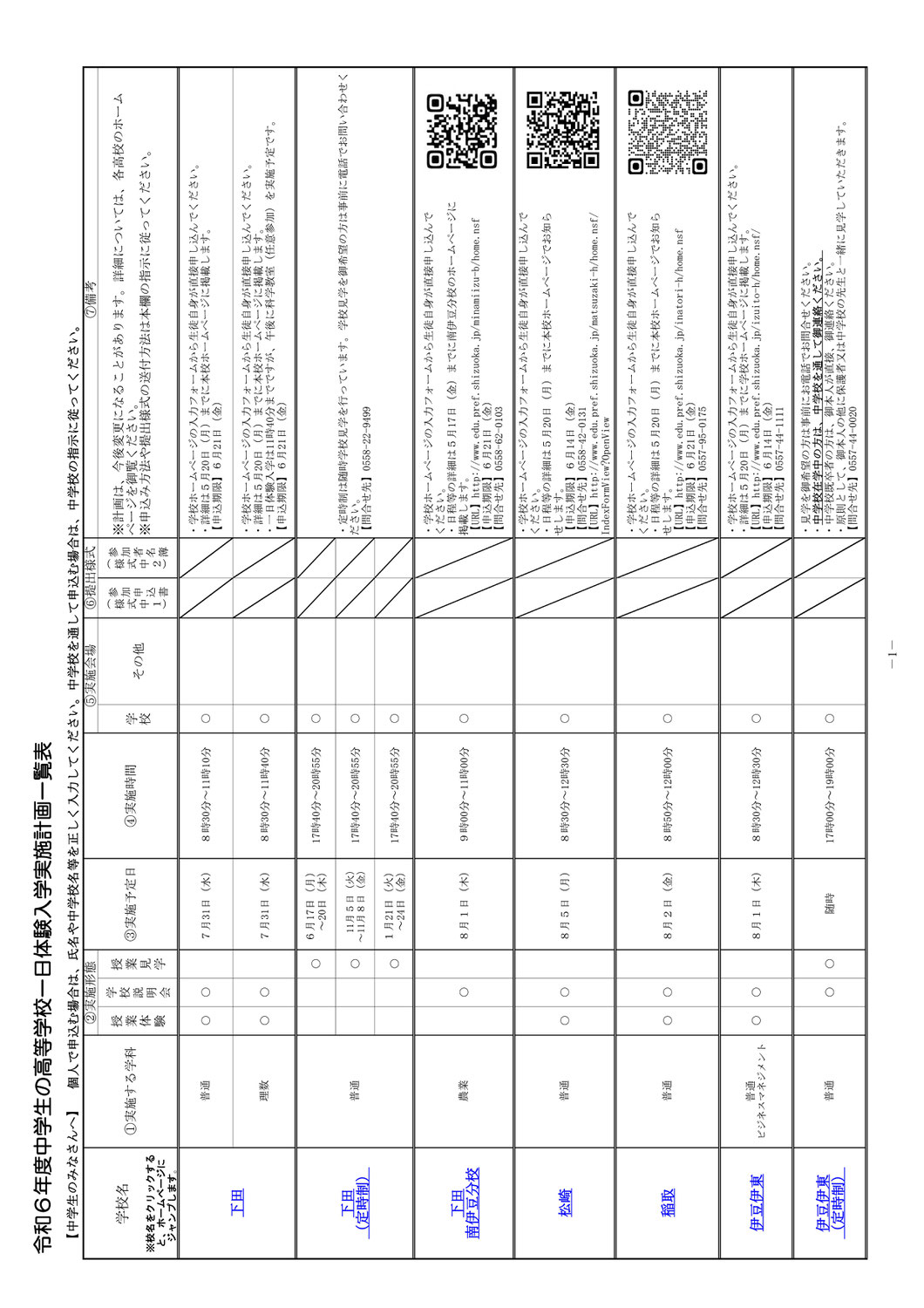 公立高 一日体験入学 実施計画