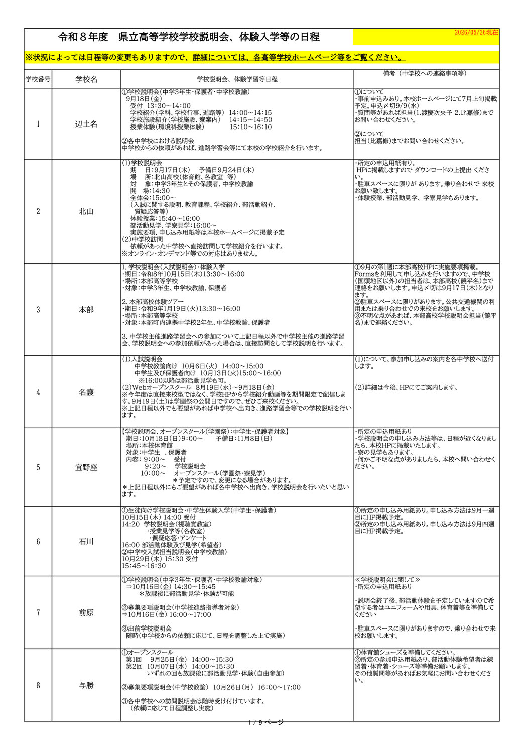 令和8年度 県立高校 学校説明会・体験入学 日程