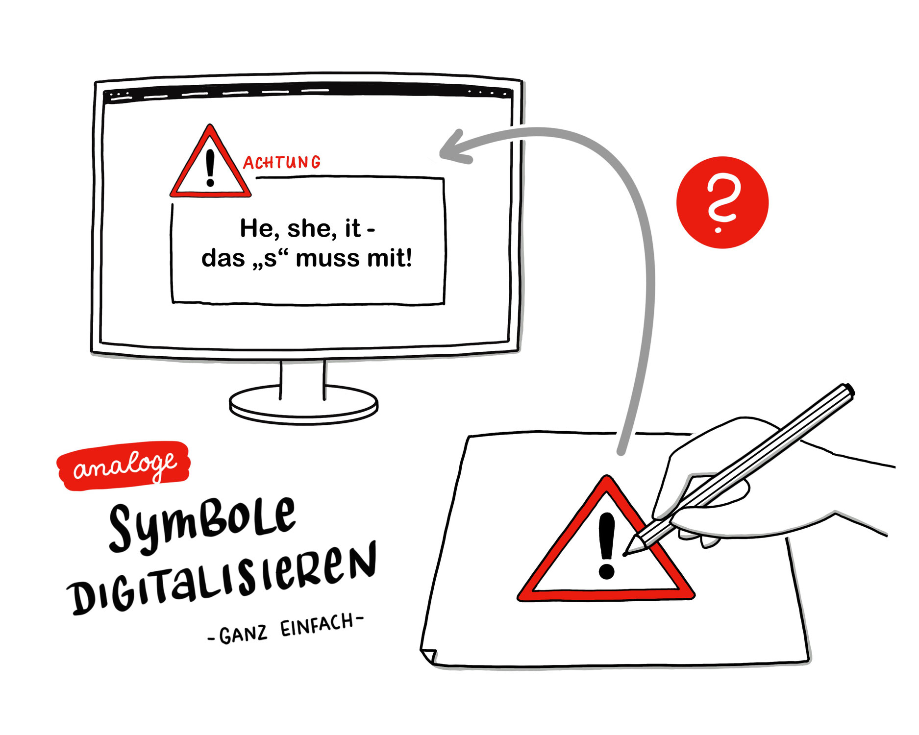 Analog goes digital: Wie man ein analog gezeichnetes Symbol digital verfügbar macht...