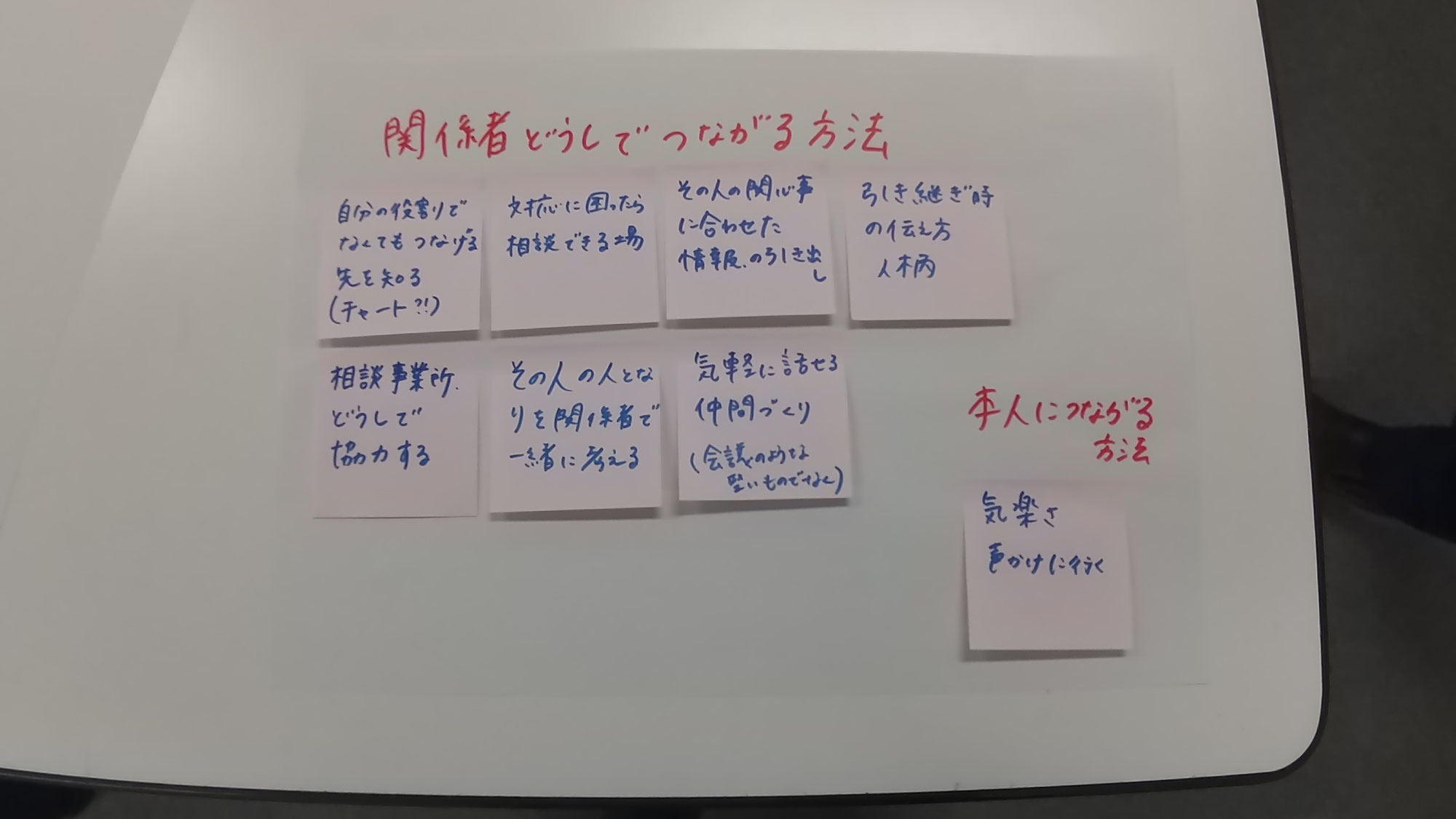 「メンタルヘルスに関する地域包括ケア研修会2024年度」を開催しました。