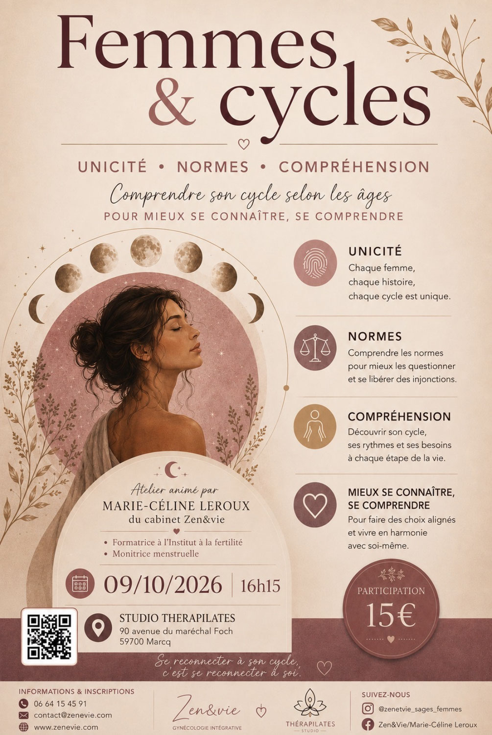 Atelier " Femmes & Cycles"