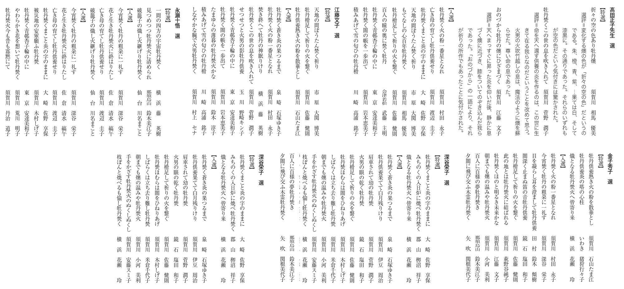 令和6年度牡丹焚火俳句大会の結果について