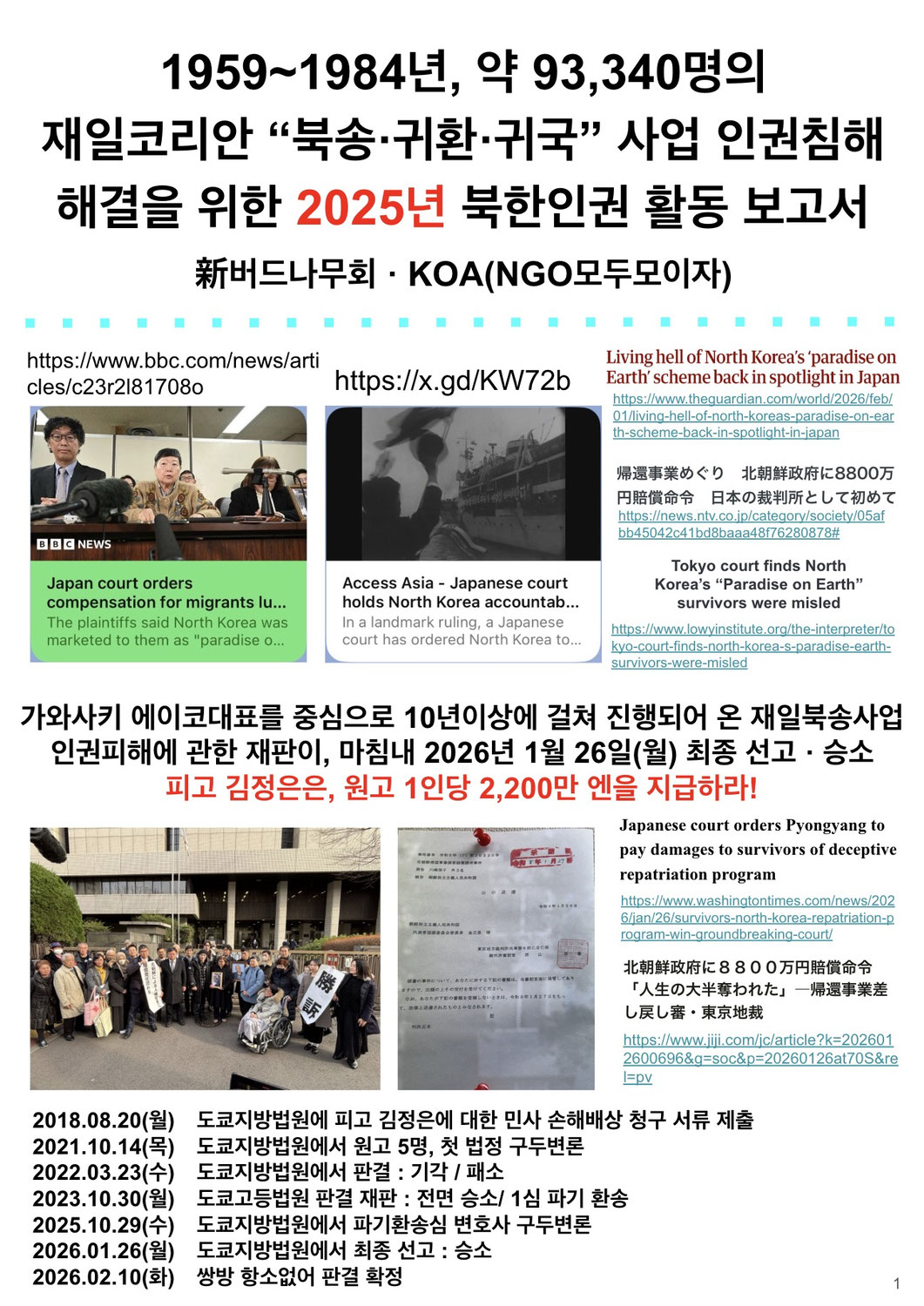 2025년도（재일 북송사업 66주년）활동 보고서