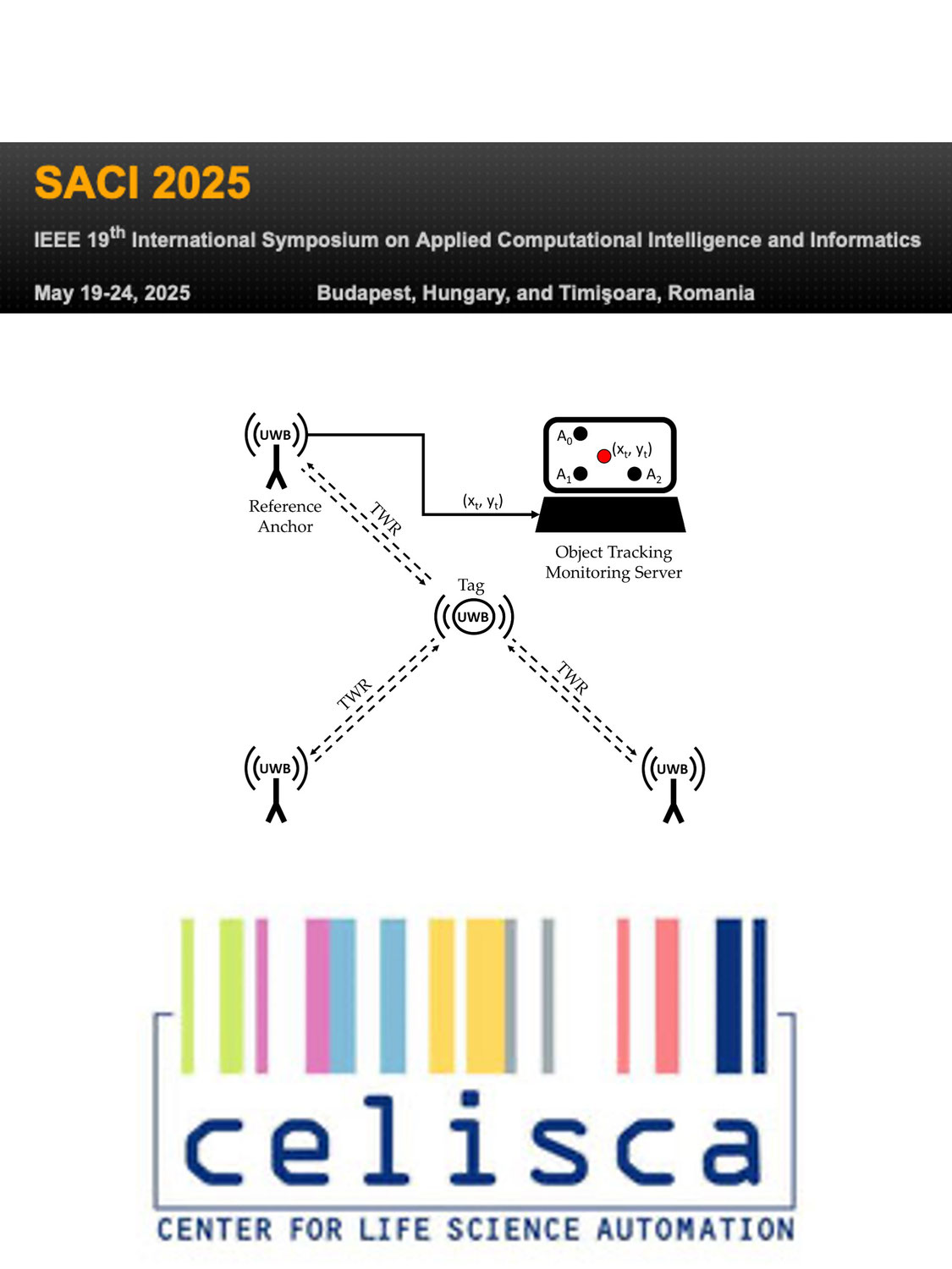 celisca at SACI 2025