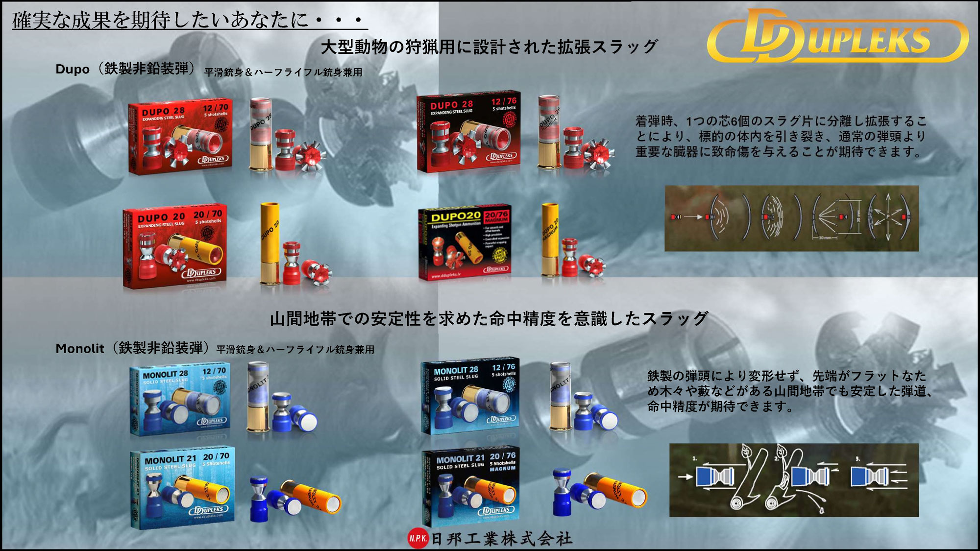 Dupleks猟用装弾の紹介