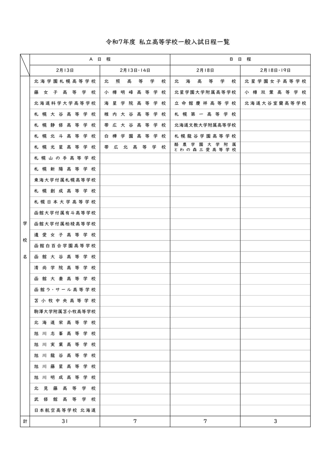 2025 北海道私立高校 一般入試日程