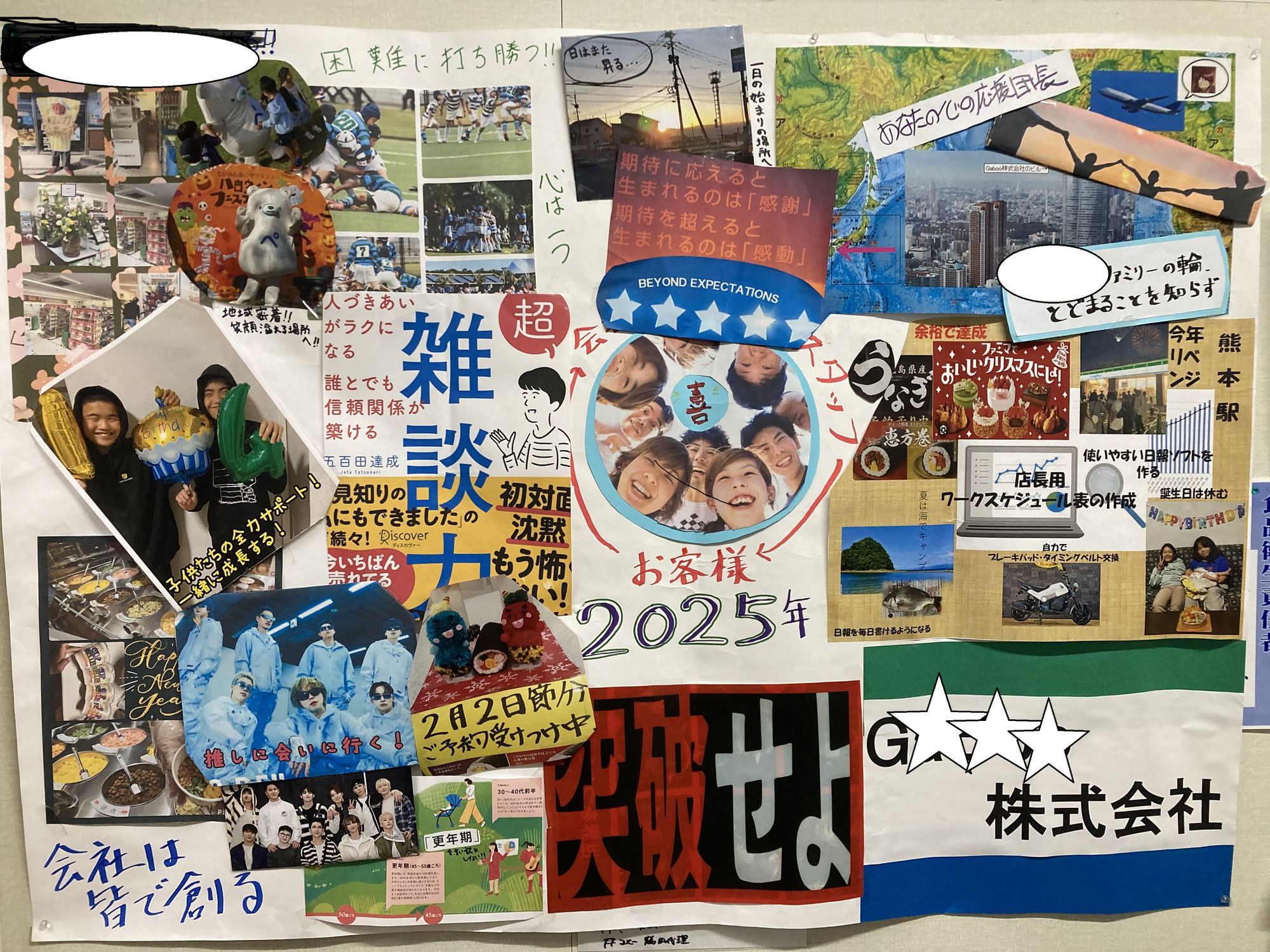 会社のビジョンマップ
