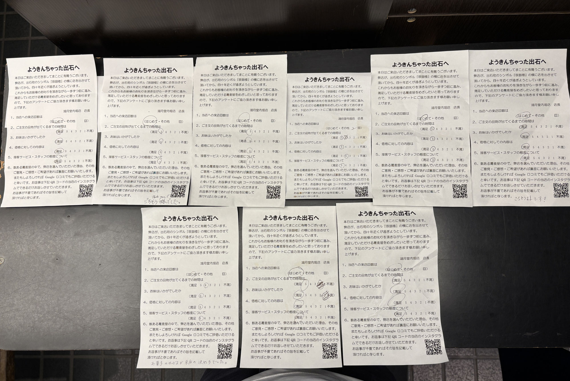 2025年9月アンケート総評｜初めてのお客様からも高評価をいただきました