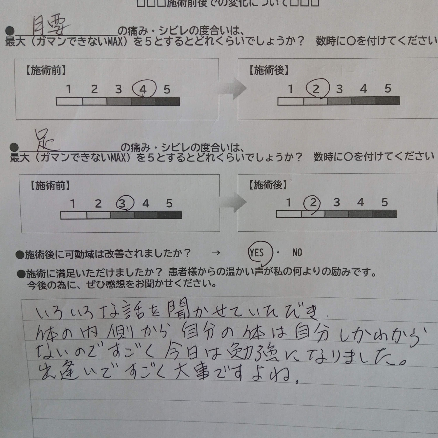 引っ越しの手伝いで腰痛・脚のだるさ・背痛みで来院の方