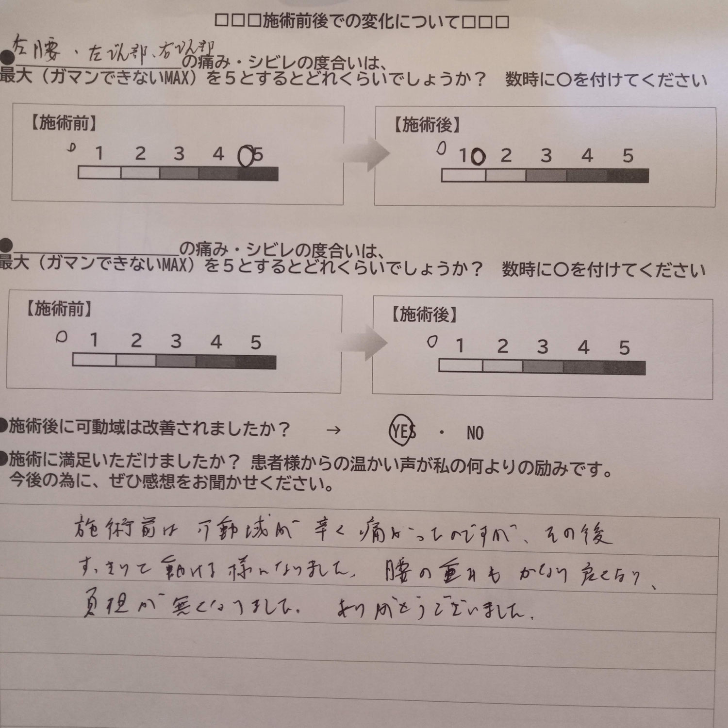 ２週間過ぎても痛みが続く腰背痛で来院（１回でほぼ解消）