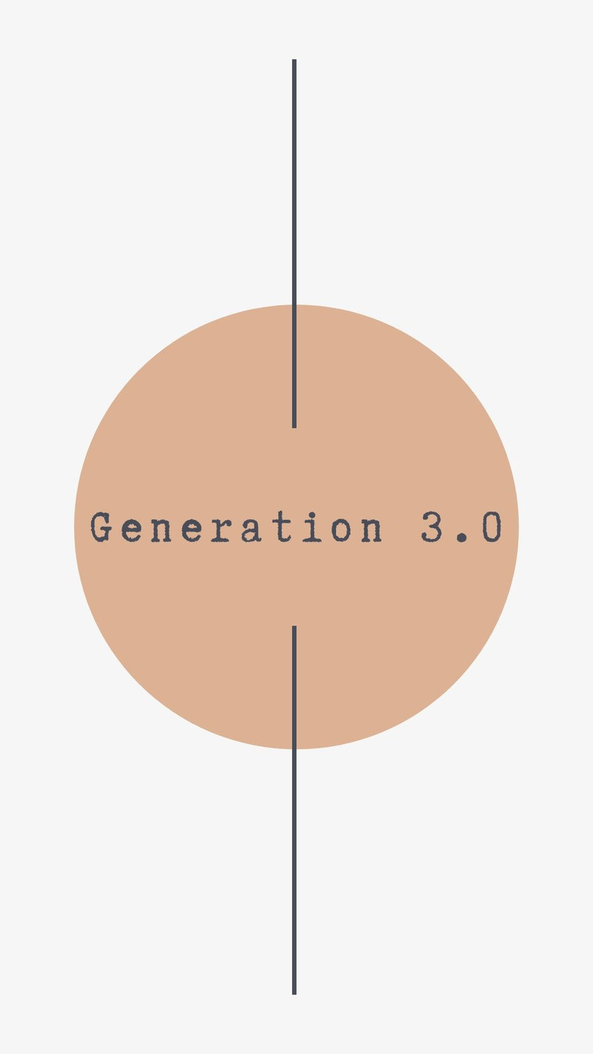Sind Sie Menschen der 3.0 Generation?