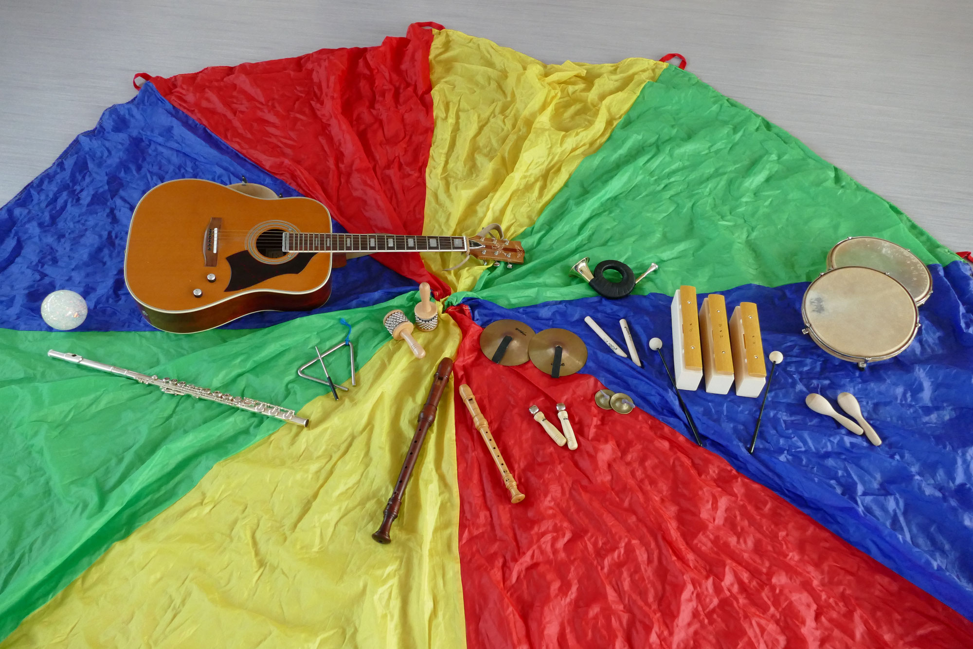 Anmeldeformular - Rhythmikwerkstatt in Datteln: Rhythmik im