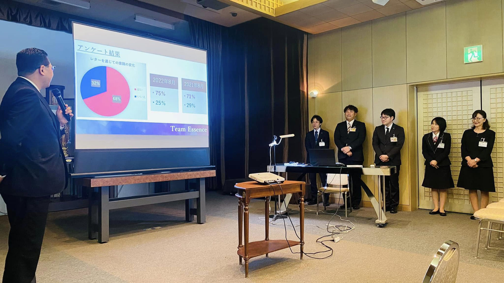 株式会社FUNE様 組織改革コンサルティングのその後 最終報告会