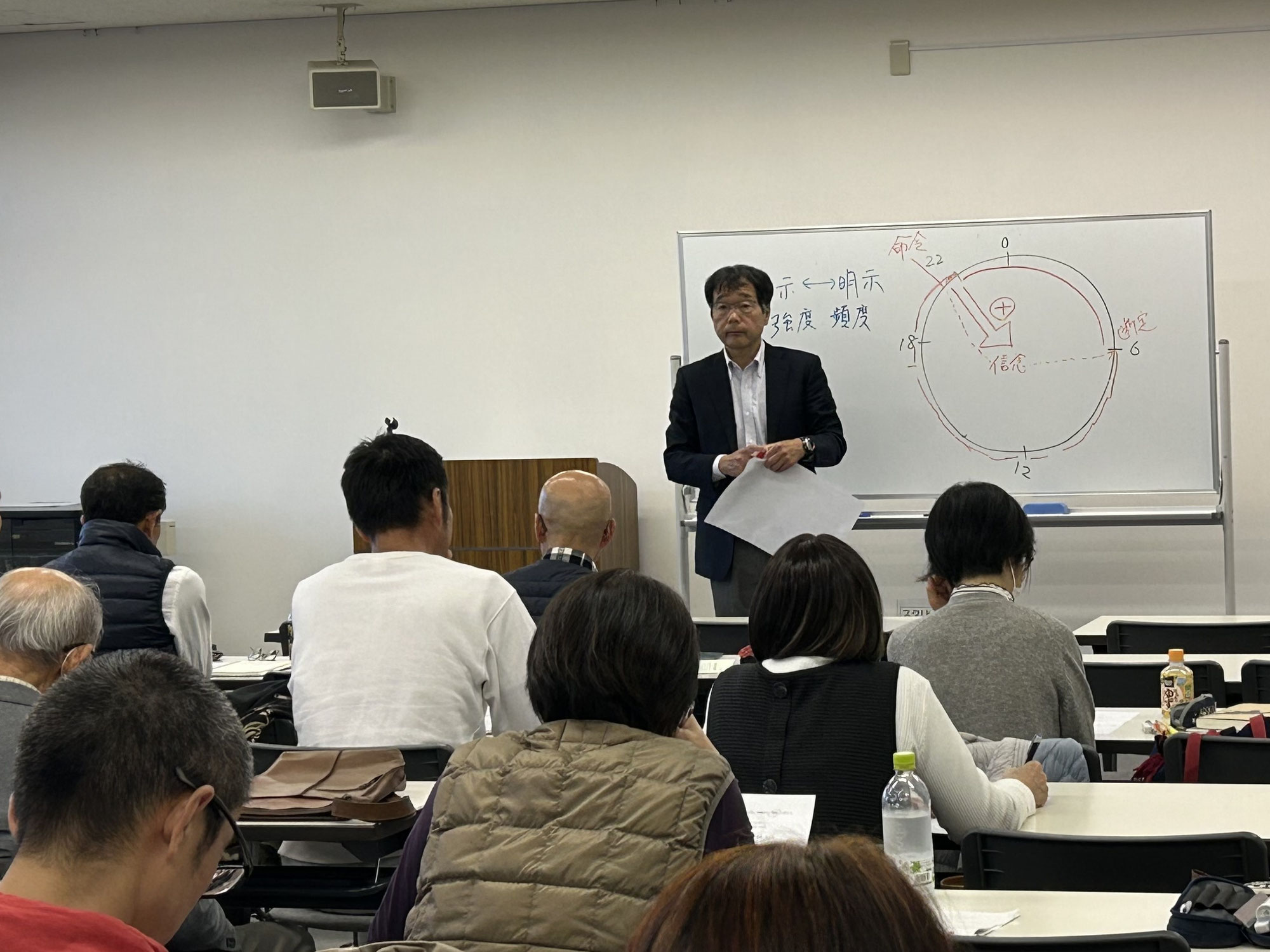 2025年12月14日(日)　講習会