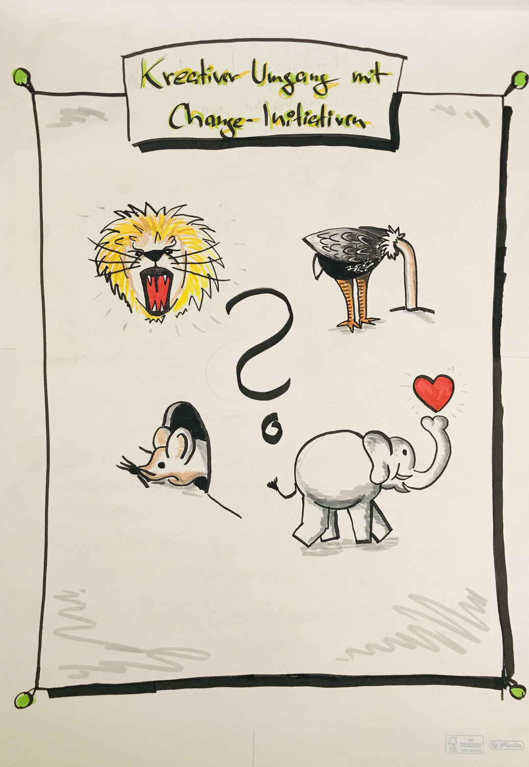 Kreativer Umgang mit Change-Initiativen - Liberating Structures in Action