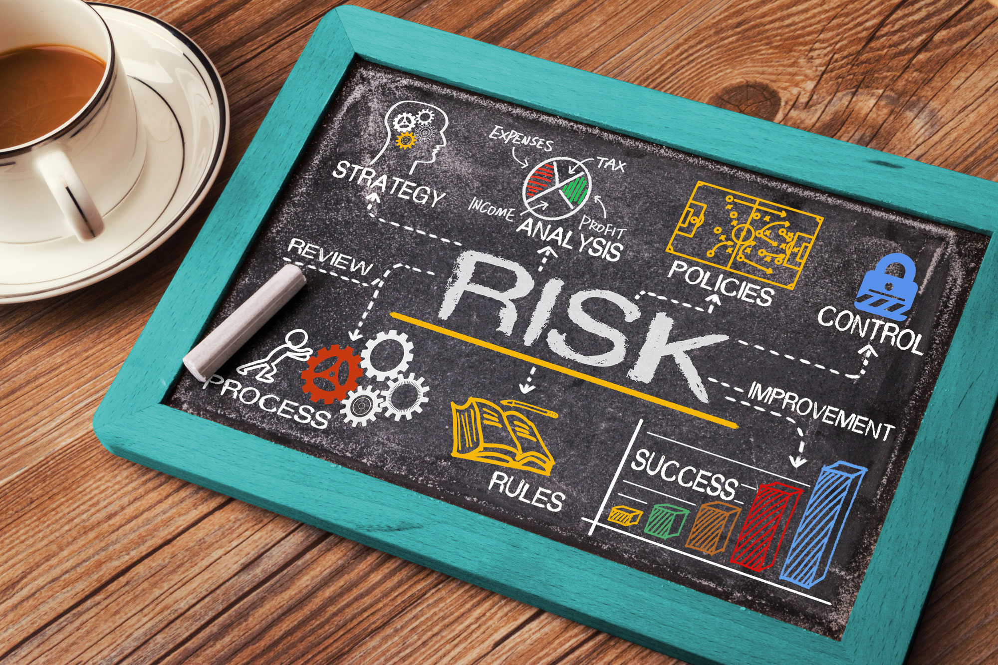 Calculated Risk: Aligning Accountability, Productivity, and Profitability