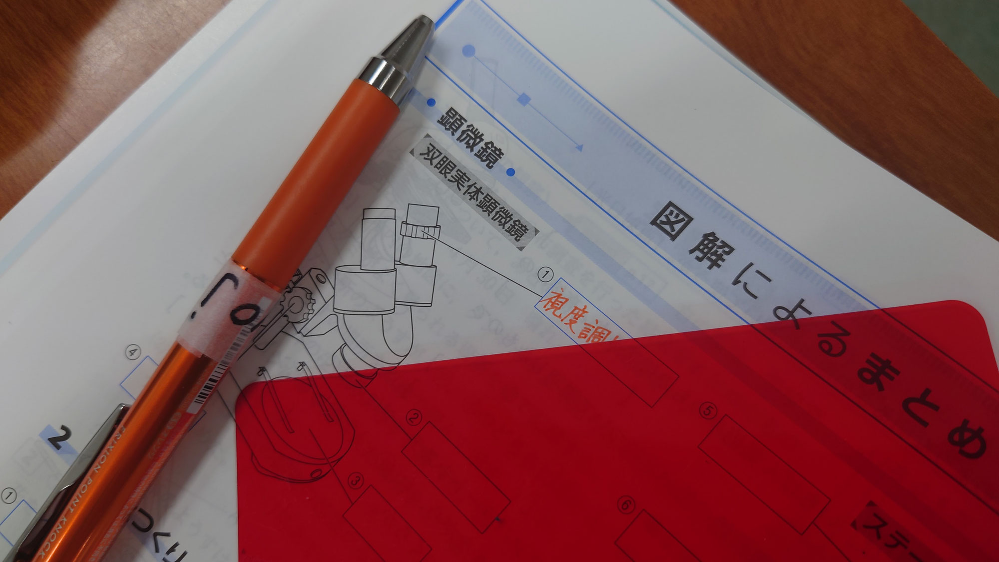 暗記の友