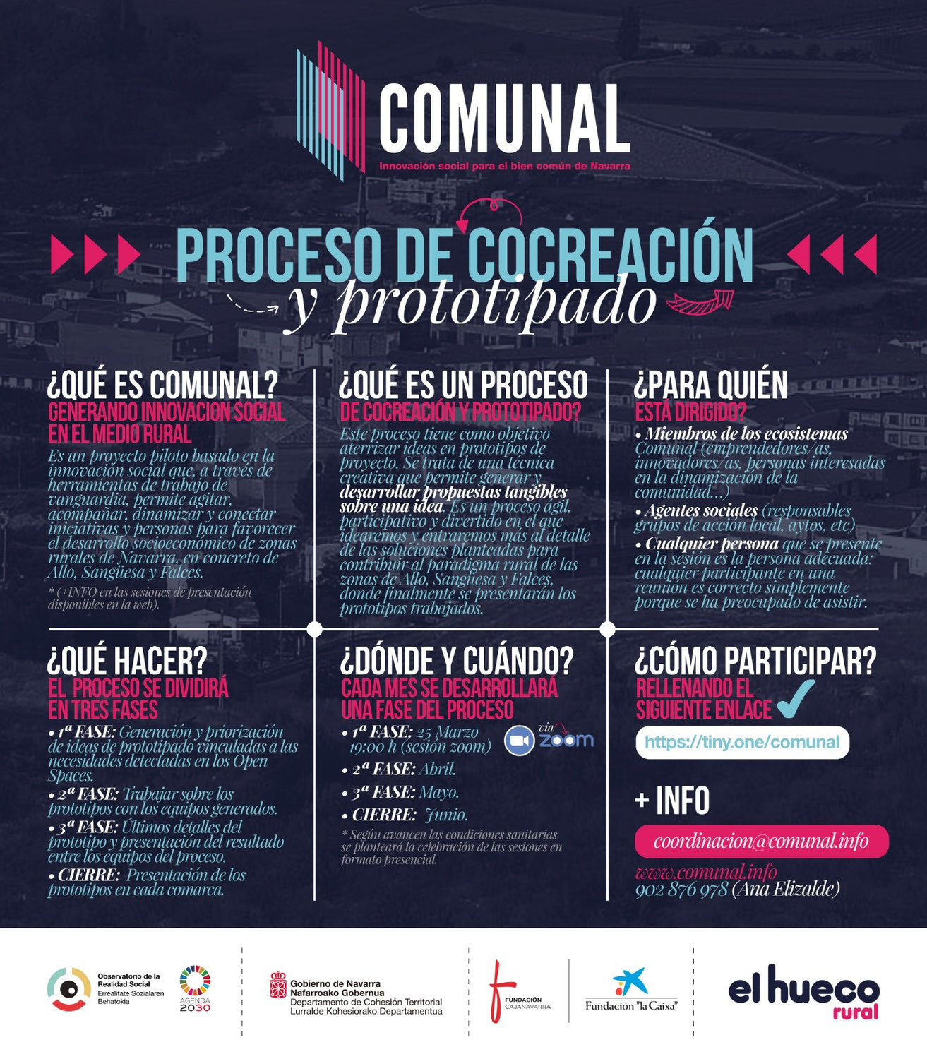 ¡Participa en el proceso de cocreación y prototipado de Comunal Navarra!