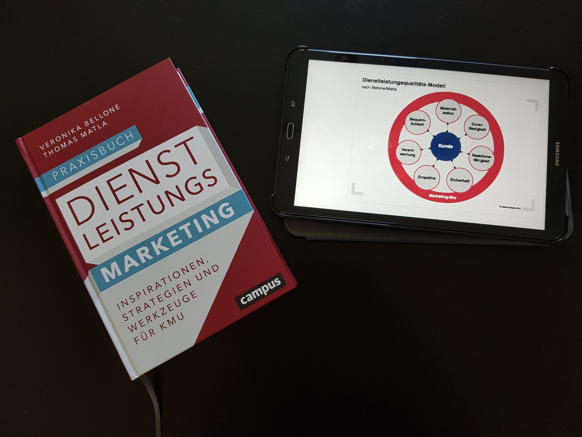 Kleine Marketing-Werkzeuge: «Das Dienstleistungsqualitäts-Modell»