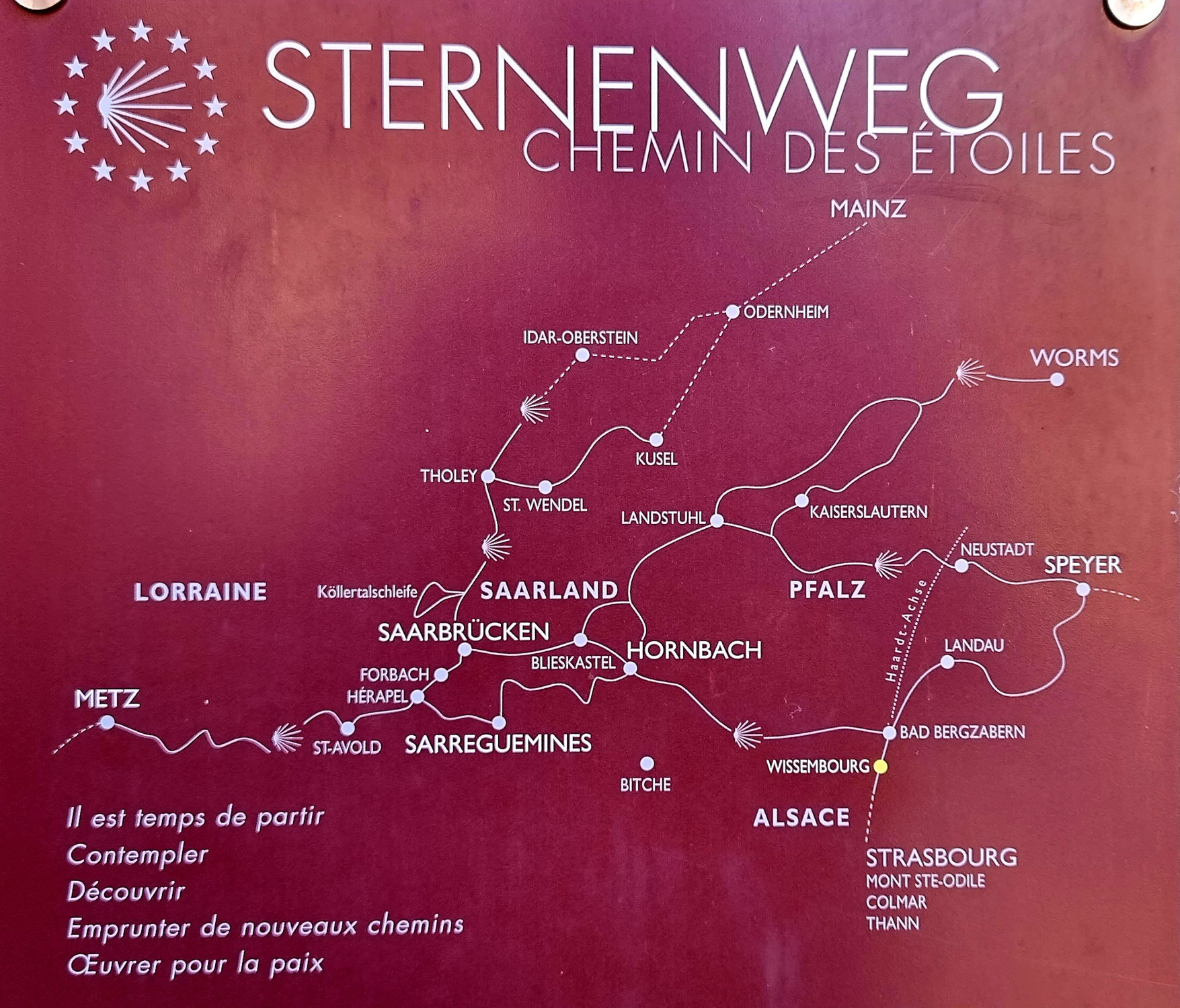 Tour-Daten& Rückreise