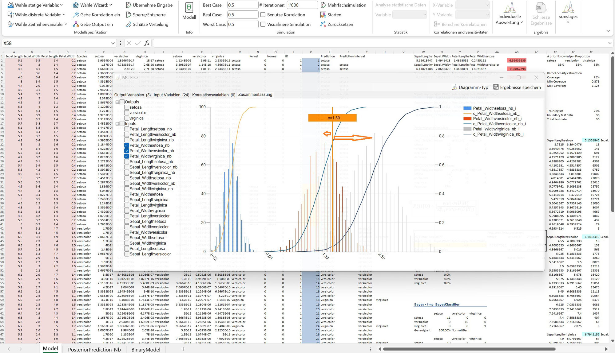 Der Naive Bayes Klassifikator – Eine Einführung in Machine Learning mit MC FLO