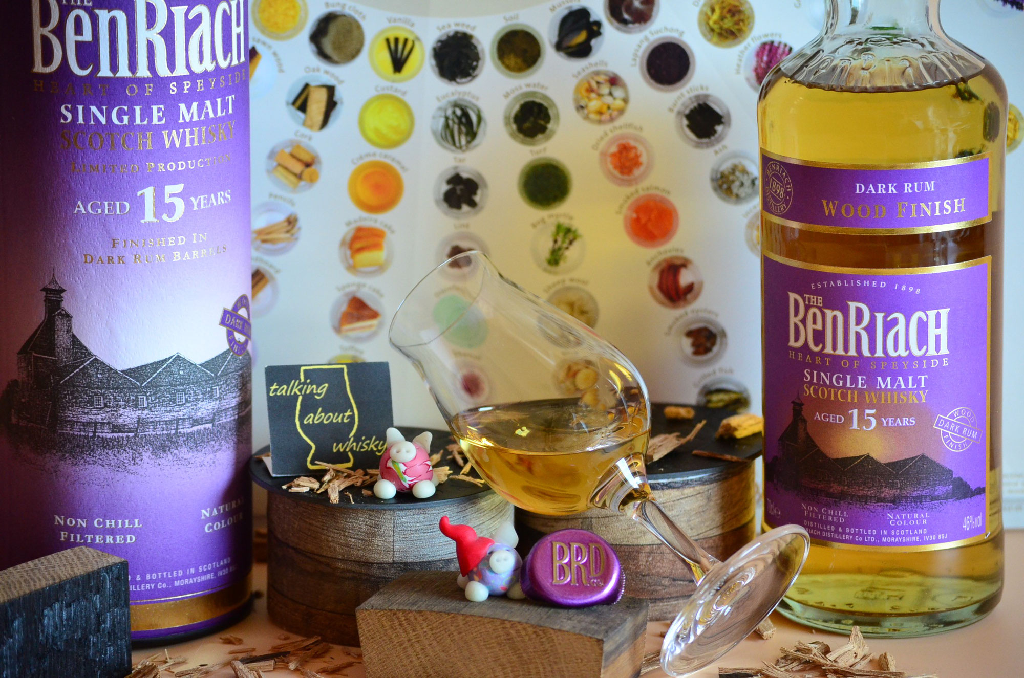 Quick-Notes - BenRiach 15 Jahre - Dark Rum