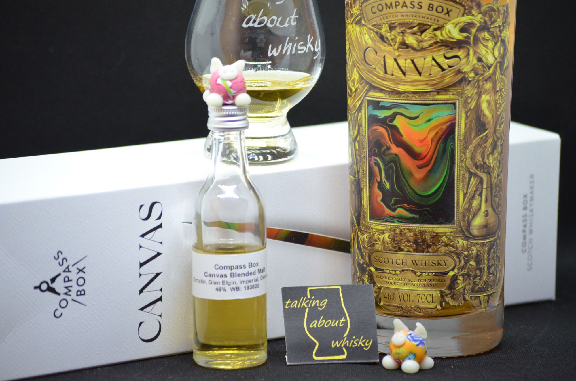 Quick-Notes - Compass Box Canvas