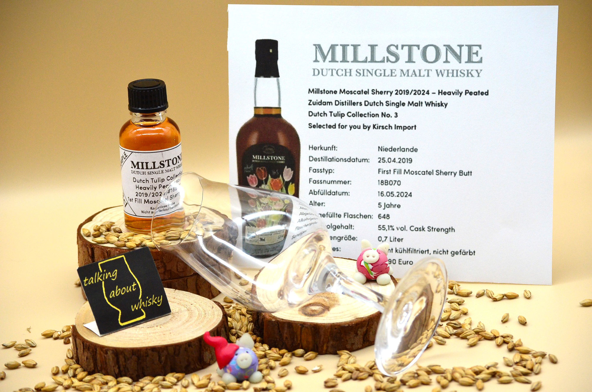 Quick-Notes - Millstone 2019 - Dutch Tulip Collection No.3