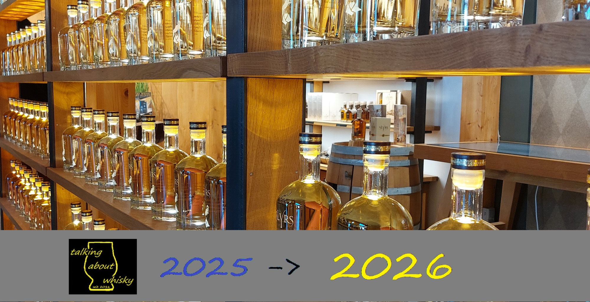 Jahresrückblick 2025