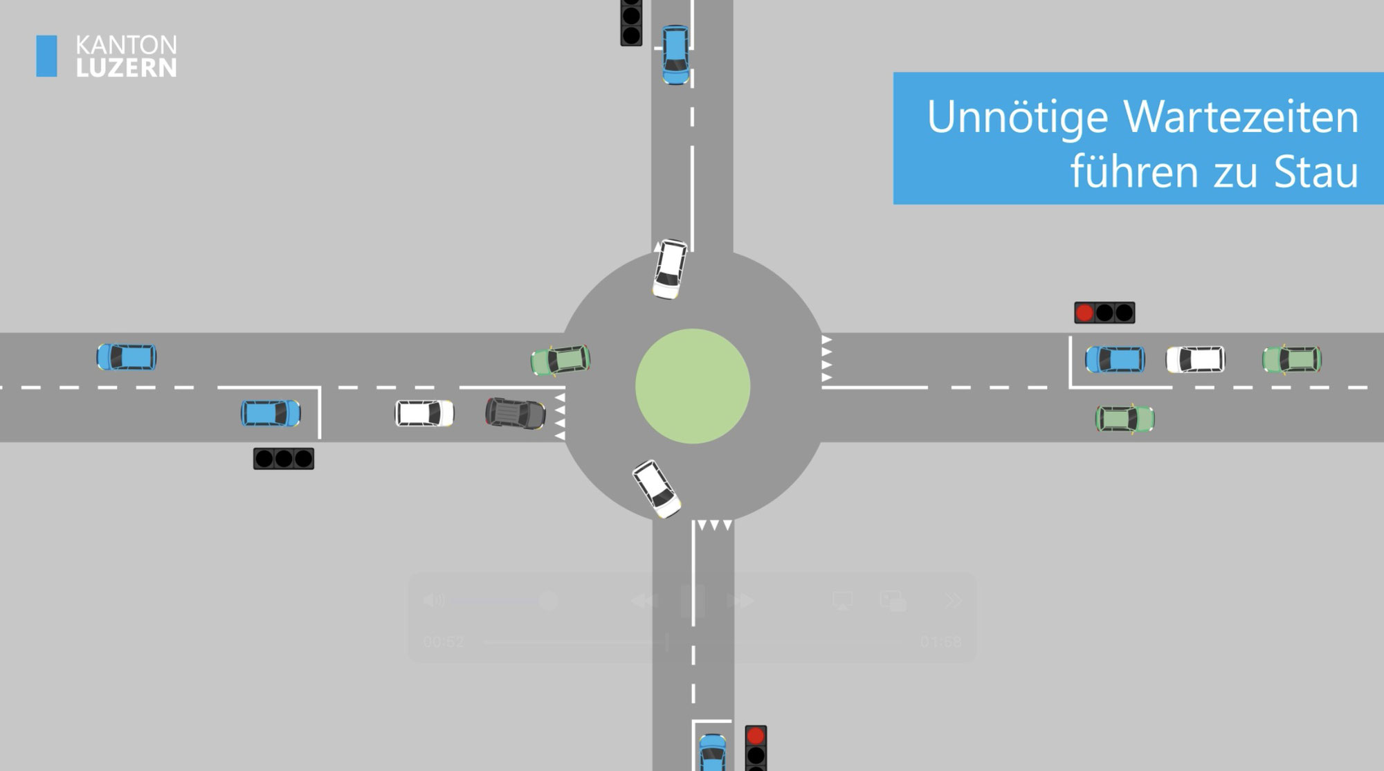 Unser Erklärvideo für den Kanton Luzern: Kreisel oder smarte Ampel – was ist die bessere Lösung?