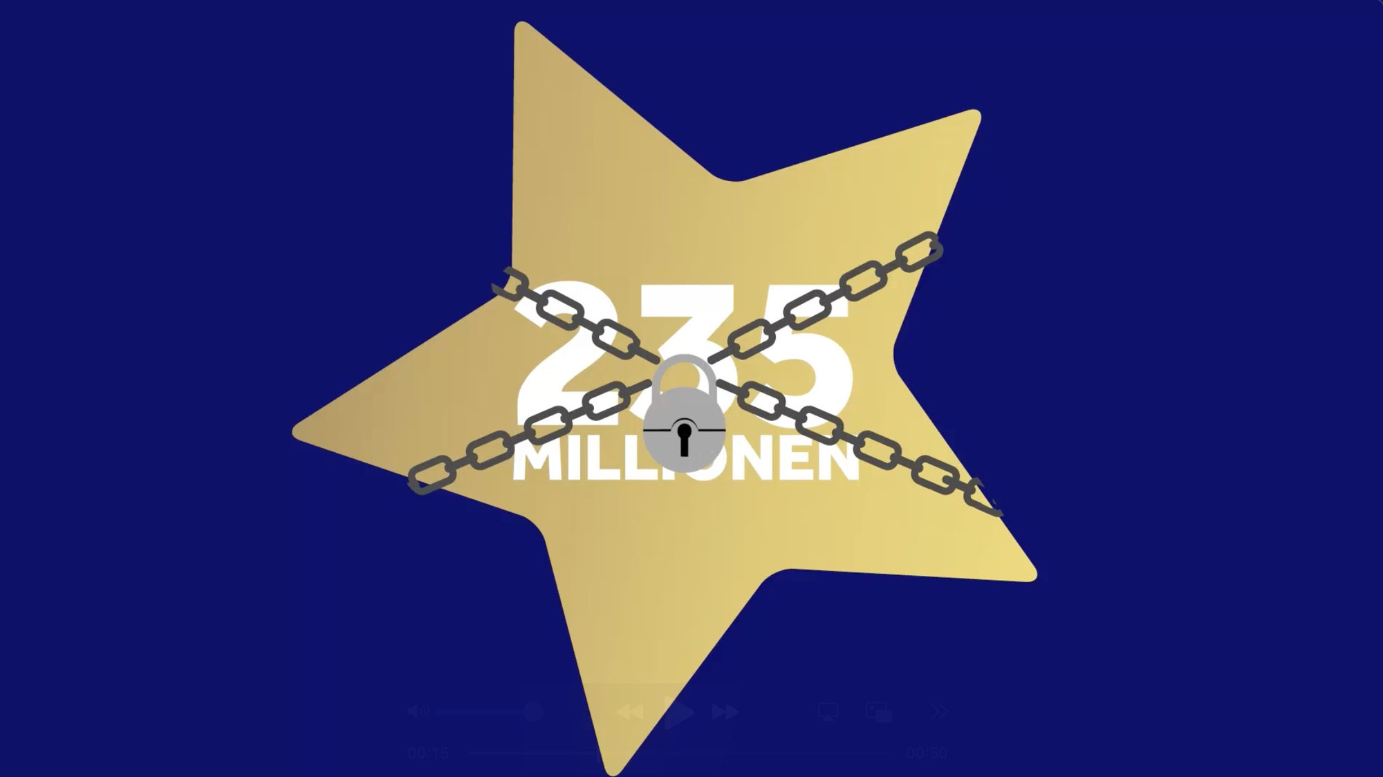 Erklärfilm für Euromillions: Warum ein animiertes Erklärvideo überzeugender ist als lange Texte