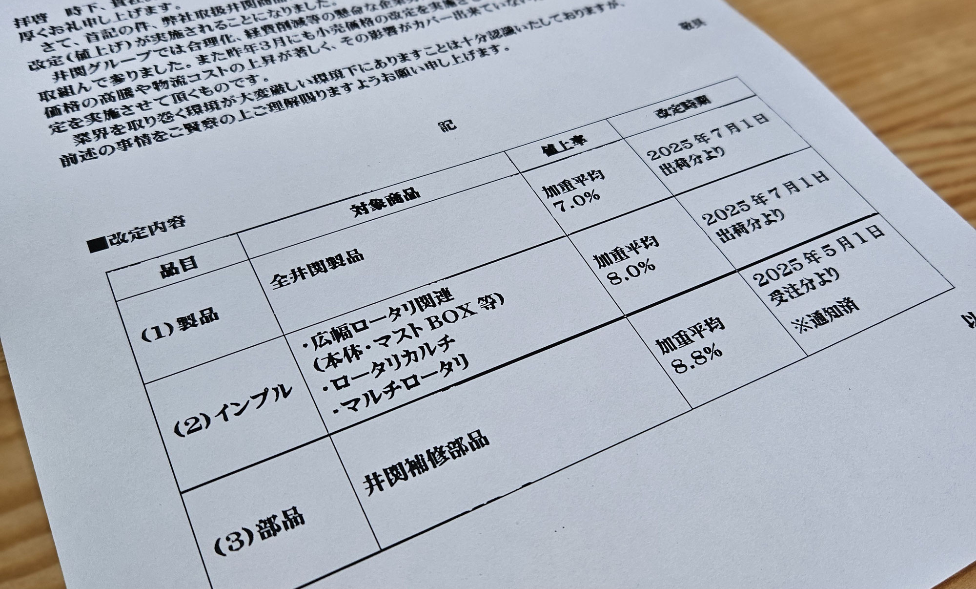 イセキ製品価格改定及び展示会開催予定のお知らせ