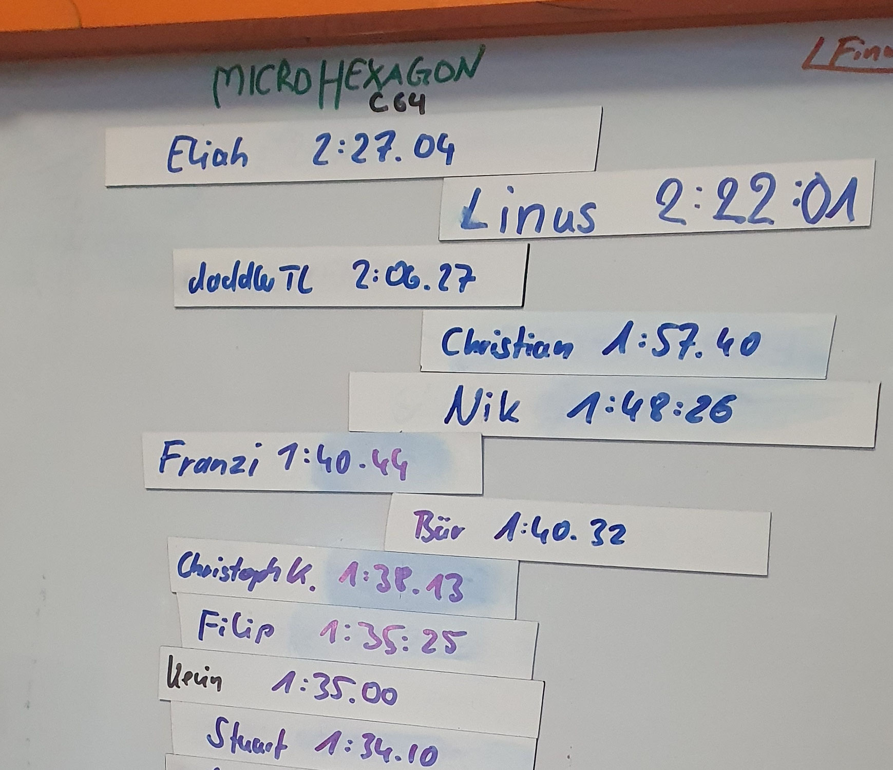 Eliah - Micro Hexagon Champion!