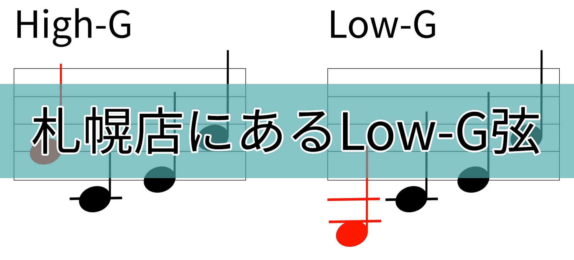 札幌店にあるLow-G弦をご紹介