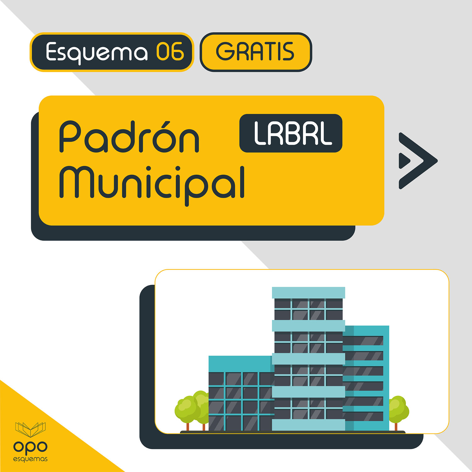 Esquemas Oposiciones. Padrón municipal. Ley Reguladora de Bases de Régimen Local 7/1985 (LRBRL).