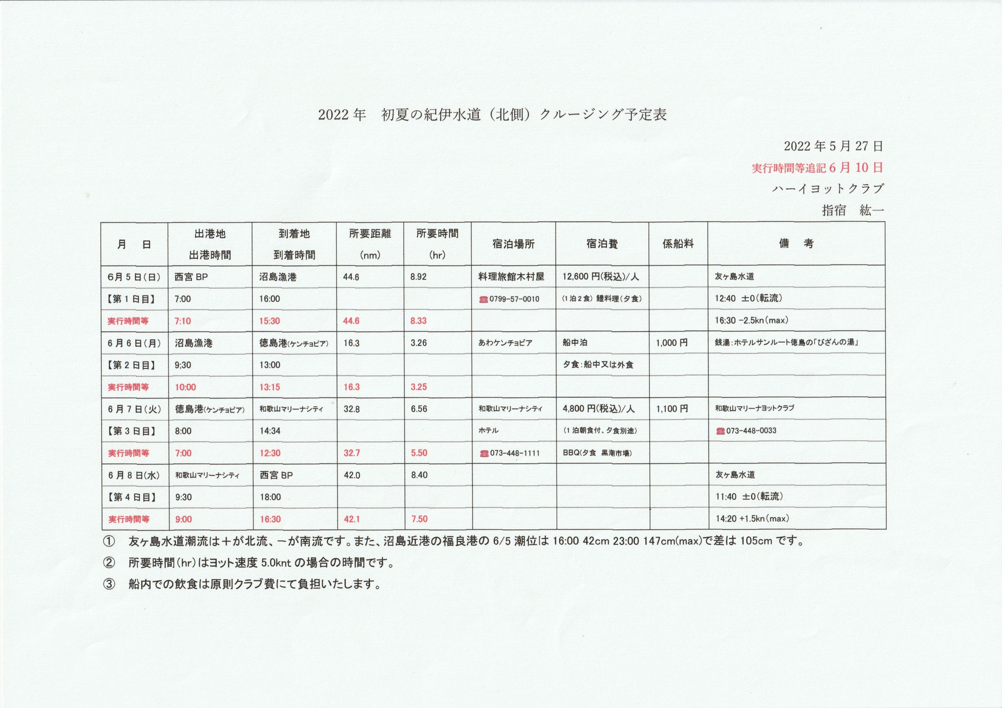 初夏の紀伊水道（北側）クルージング