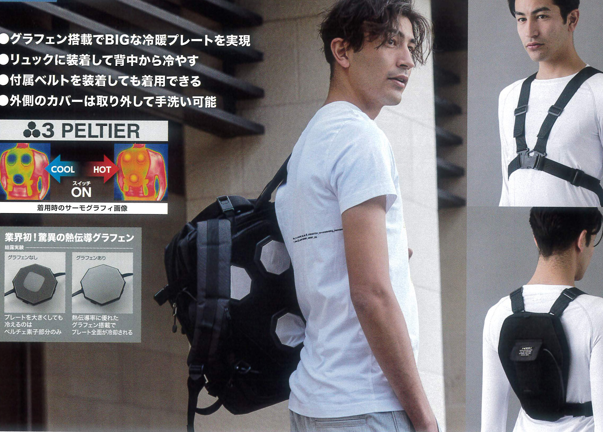 COOL HOOH＜快適ウェア＞ペルチェベスト 最大冷却ー２３℃！！