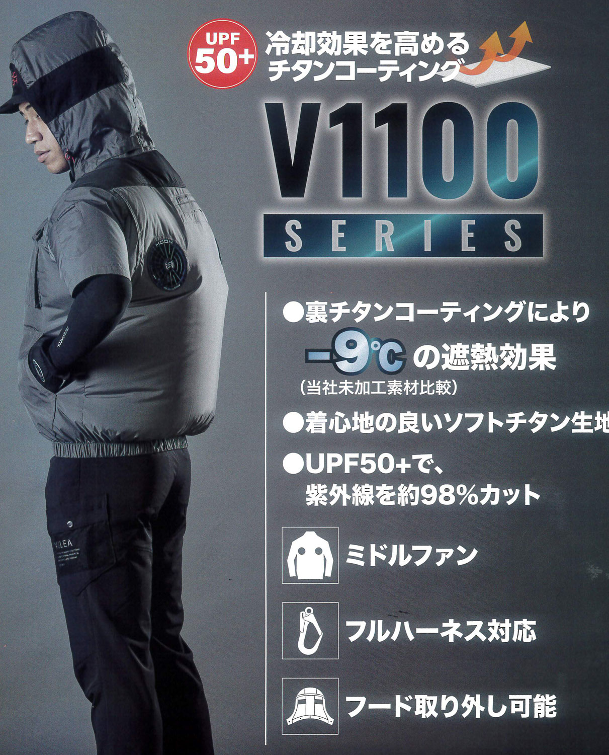 2025年爆発的人気！！COOL HOOH＜快適ウェア＞ 15V～タフに使える空調機器～
