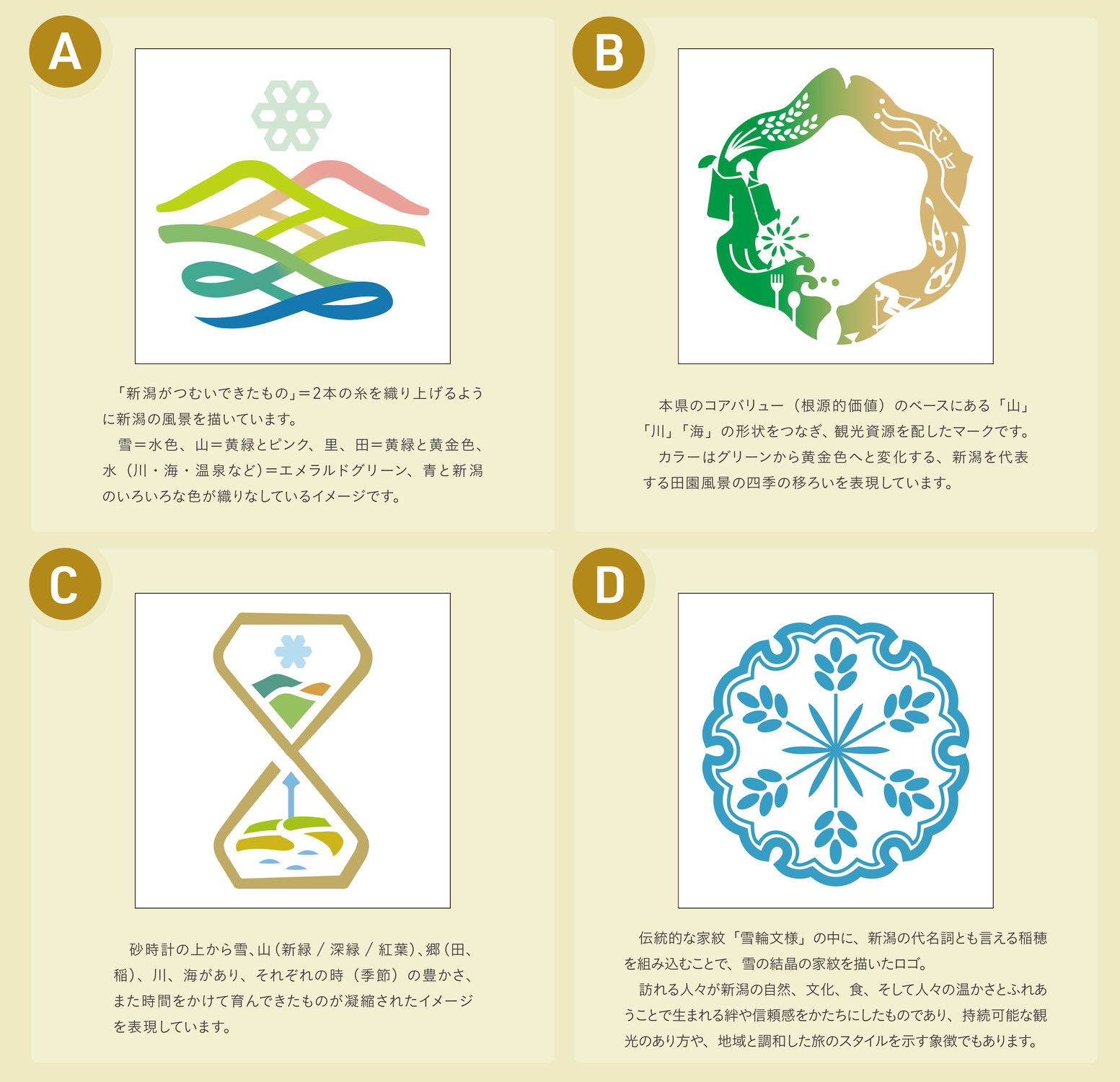 「ブランドの顔」をつくるという視点──今、新潟県から学べること