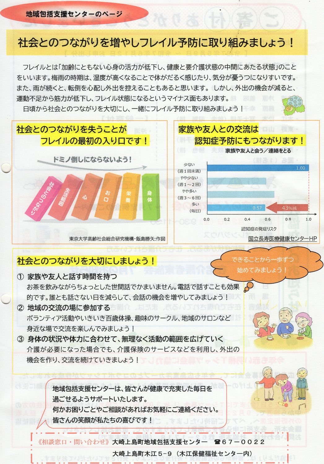地域包括支援センター