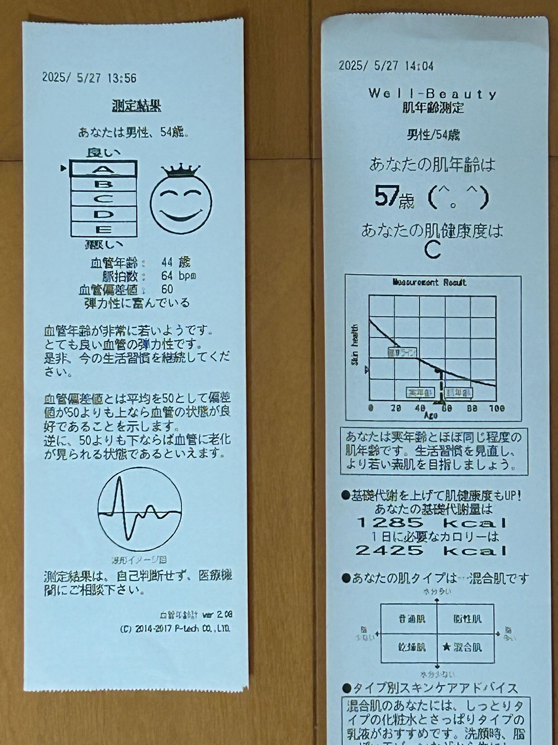 血管年齢・肌年齢を測定してみた！