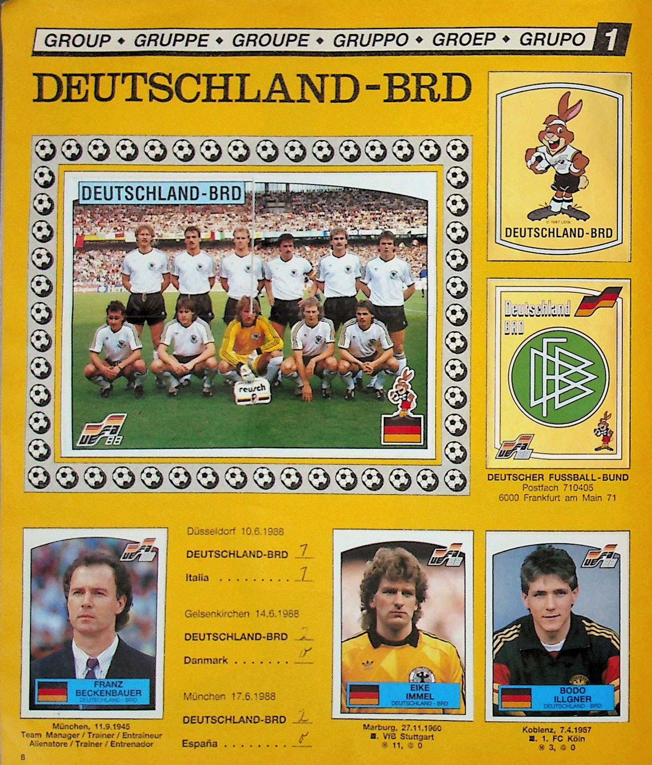Wiederholt sich 1988 wieder? Ein kleiner Text und viele Bilder um die „abendliche fußballfreie Zeit“ zu füllen