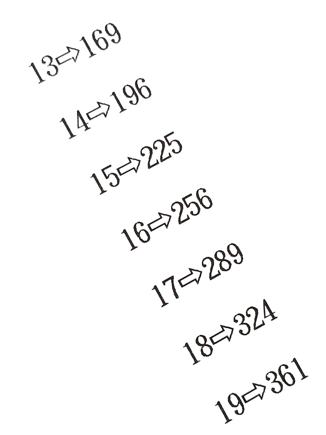 語呂合わせ(2乗)　一郎に五郎(16⇒256)とか