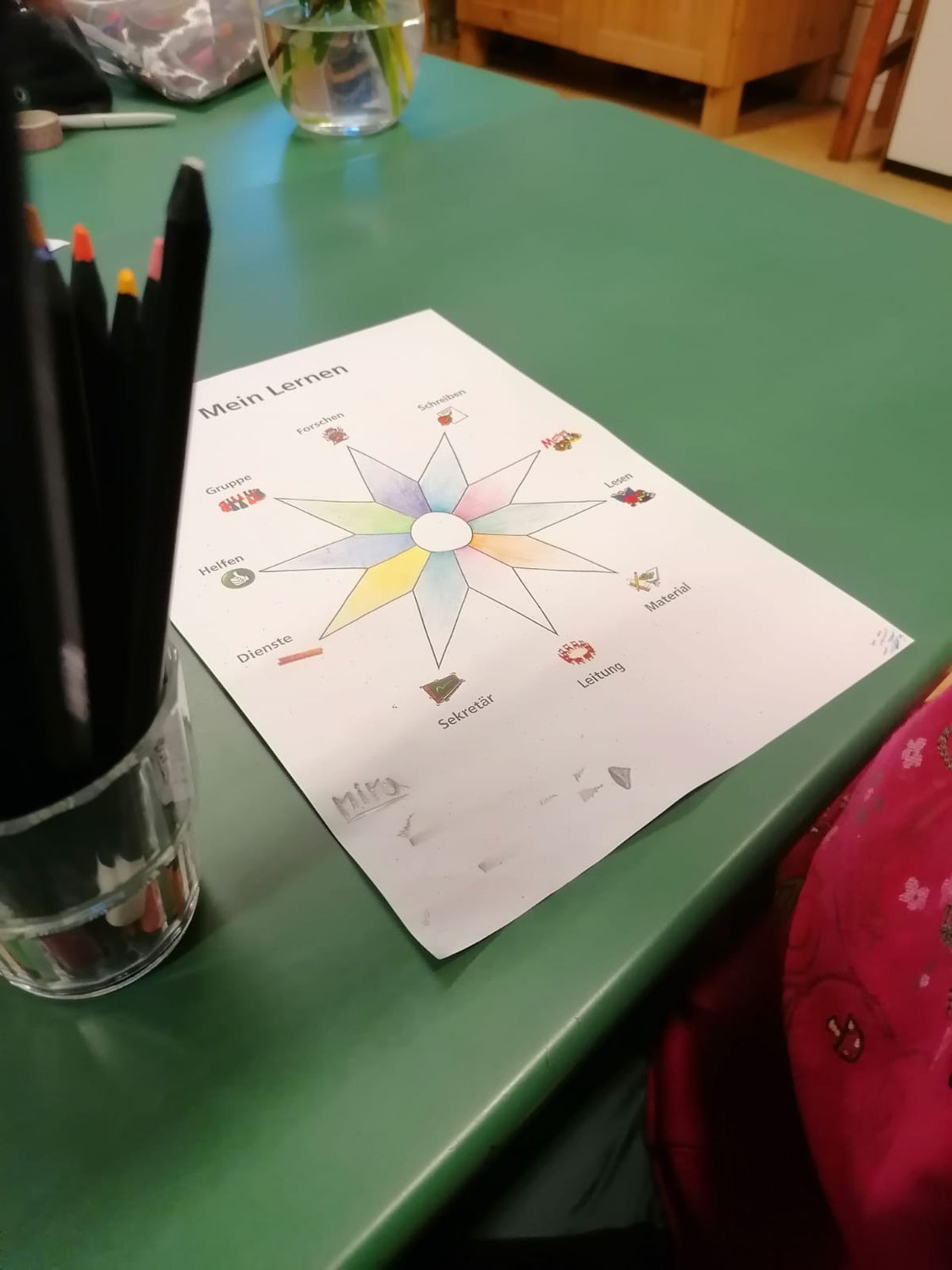 Lernentwicklungsgespräche statt Zeugnisse: Ein individueller Blick auf die Entwicklung unserer Kinder